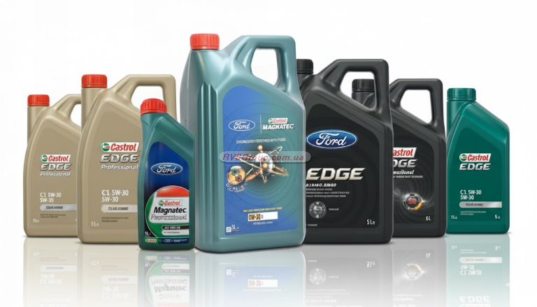 Повний каталог оливи Castrol: Огляд лінійок Edge та Magnatec за артикулами